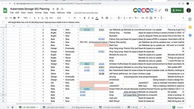 Kubernetes SIG Storage - bi-weekly meeting 20210128 смотреть онлайн