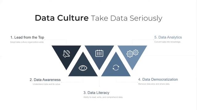 AI Powered Project Management - A Game Changer for the Delivery of Projects? (Meetup 12 Nov 2020) смотреть онлайн