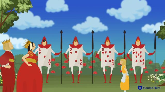 Alice in Wonderland by Lewis Carroll | Brief Plot Summary смотреть онлайн