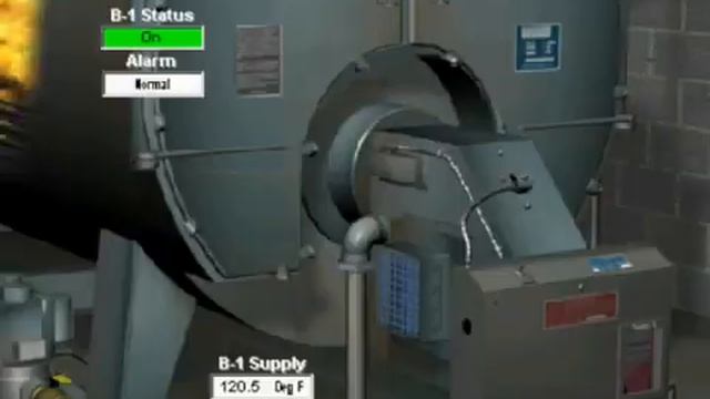 Sistema Supervisório GENESIS32 - ICONICS High Impact смотреть онлайн