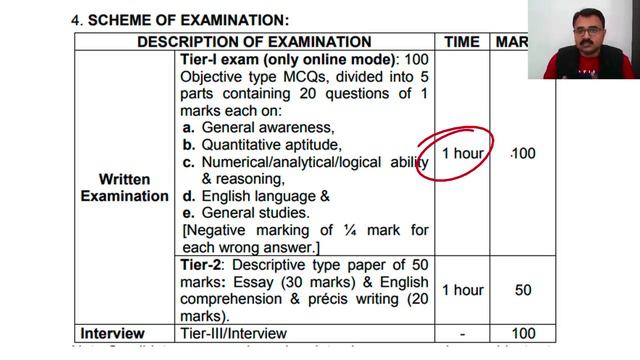 IB ACIO 2023 Notification - Strategy to prepare for IB ACIO by Dr Mahipal Rathore | Syllabus, Books смотреть онлайн