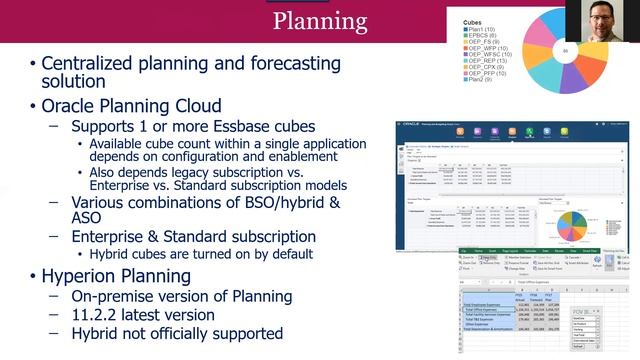 Designing for Modern Essbase Part 1: Choosing the Right Essbase Cube Type смотреть онлайн