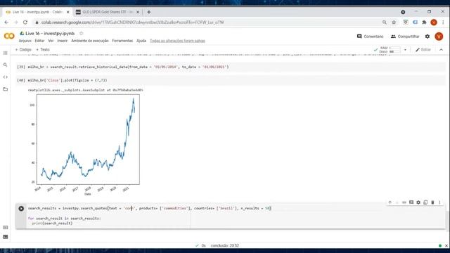 Precisa de dados de commodities? Importe no Python usando a investpy! смотреть онлайн