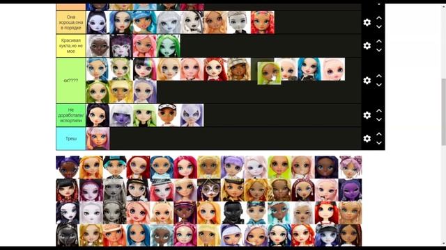 Топ всех вышедших кукол Rainbow и Shadow high | Tier List смотреть онлайн