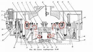 ТАБЛИЦА ПОДБОРА ЖИКЛЁРОВ ЭМР ПОД РЕЖИМЫ РАБОТЫ ДВИГАТЕЛЯ