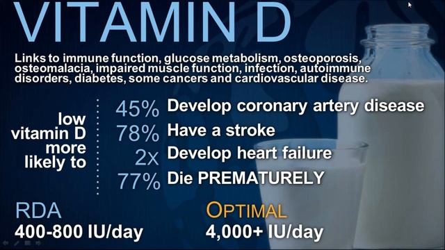 USANA Optimizers смотреть онлайн