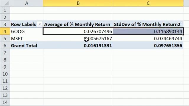 Excel 2010 Statistics 12 Data Sets, Excel Tables For Formulas & Charts, Cross Sectional, Time Serie смотреть онлайн