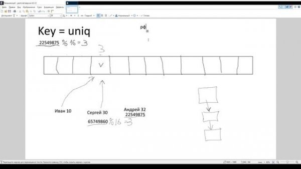 Как работает map в java. | hashmap in java, java уроки
