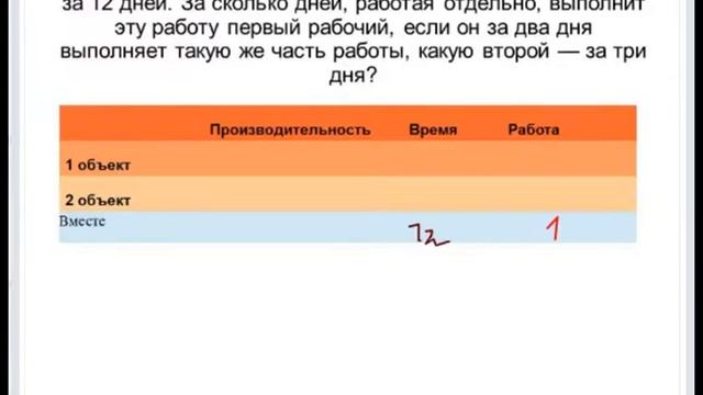 Групповой он-лайн урок смотреть онлайн