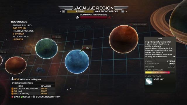 Helldivers - After Reset Unlocks, no more Hell Dive for a while смотреть онлайн