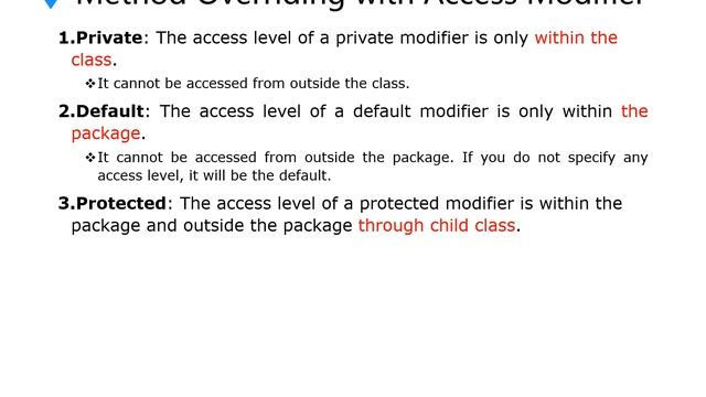 Method Overriding in Java | how to achieve runtime polymorphism in java|Code with Java |Learn Codin смотреть онлайн
