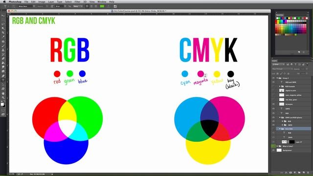 Color Course Part 2: RGB and CMYK смотреть онлайн