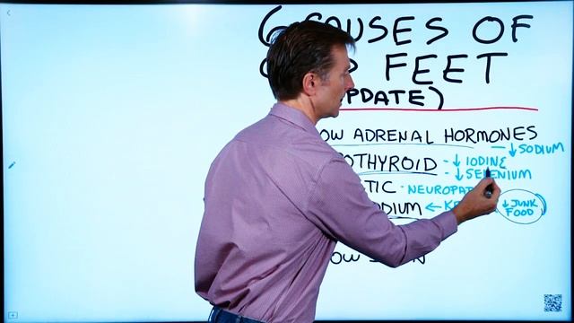 What is the REAL Cause of Cold Feet – 6 Possible Causes – Dr.Berg смотреть онлайн