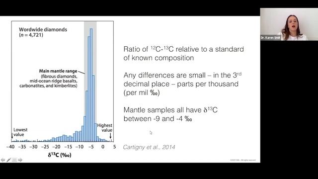 A Comparison of Diamonds and Colored Stones | GIA Knowledge Sessions Webinar Series смотреть онлайн