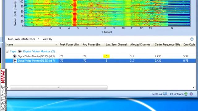 Выявление помех в сети Wi-Fi смотреть онлайн