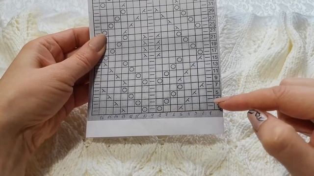 Новогоднее платье (комплект) своими руками. Идея простой диадемы. Новый год встречаем дома. смотреть онлайн