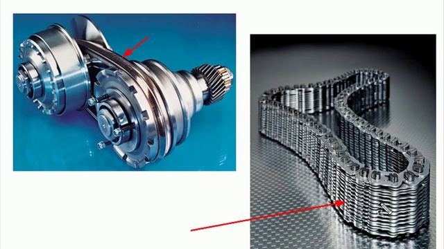 Коробка передач Вариатор смотреть онлайн
