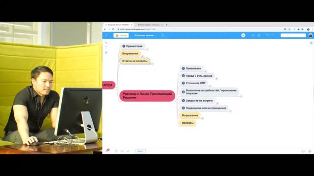 Как продвать через холодные звонки, скрипты смотреть онлайн