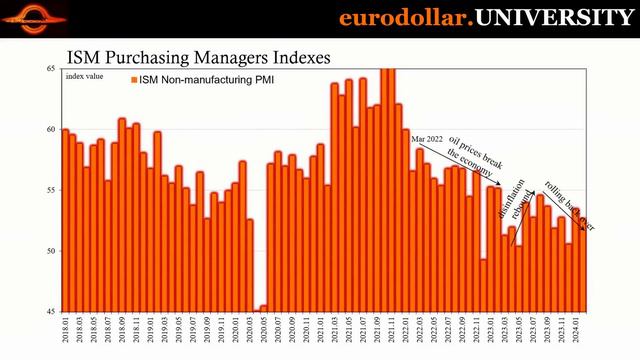 Target Gives MASSIVE Warning Of Consumer Behavior смотреть онлайн