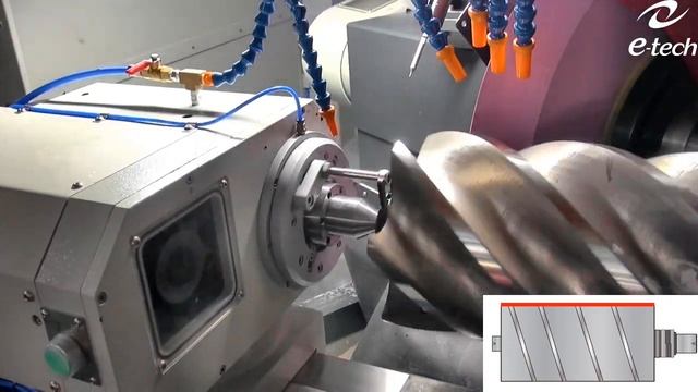 Plunge type cylindrical grinder with angular wheel head: Motor｜直進斜砂外圓磨床應用: 空壓機轉子 смотреть онлайн