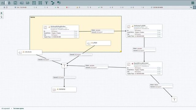 Apache NiFi - Общая информация смотреть онлайн