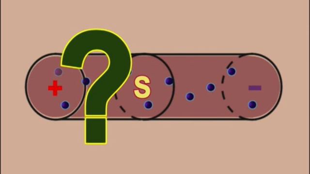 Электрический ток Часть 1 смотреть онлайн