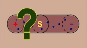 Электрический ток Часть 1