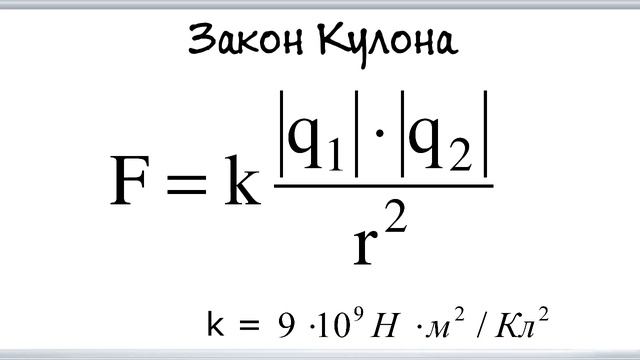 ФИЗИКА ЗА 5 МИНУТ - ЭЛЕКТРОСТАТИКА смотреть онлайн