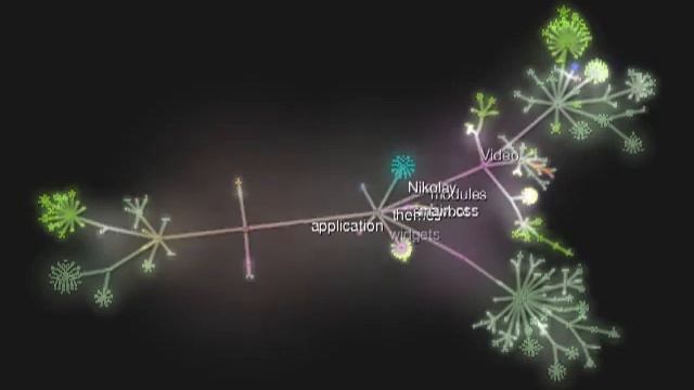 Mercurial repository visualization using Gource смотреть онлайн