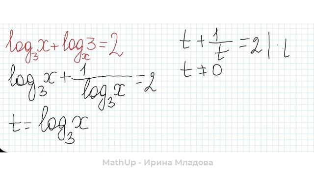 Уравнение, логарифмы, замена | Профильная математика смотреть онлайн