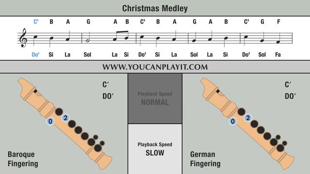 Christmas Songs Medley - Recorder Flute Tutorial смотреть онлайн