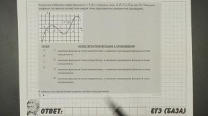 ? На рисунке изображён график функции y=f(x) ... | ЕГЭ БАЗА 2018 | ЗАДАНИЕ 14 | ШКОЛА ПИФАГОРА