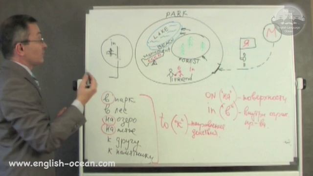 English with Salvadore lesson 2 (Английский с Сальвадором урок 2) смотреть онлайн