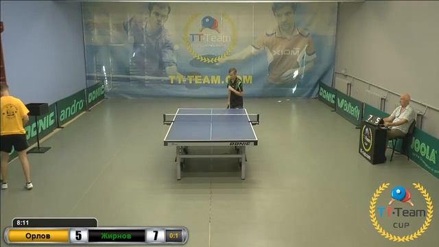 15 августа 2018. Серый зал. TT Cup смотреть онлайн