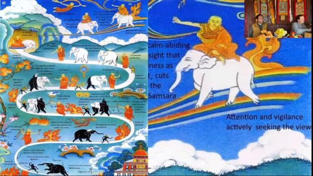 Meditation #35 [2021-04-17] смотреть онлайн