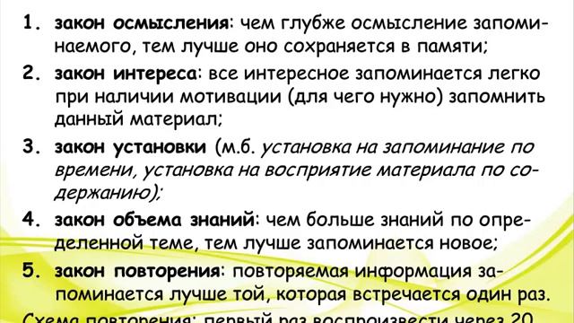 Мнемотехника как педагогическая технология улучшения процесса запоминания информации смотреть онлайн