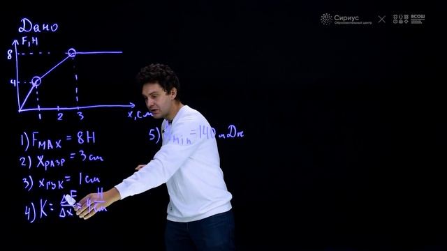 Разбор заданий школьного этапа ВсОШ 2023 года по физике, 9 класс, 4 группа регионов смотреть онлайн