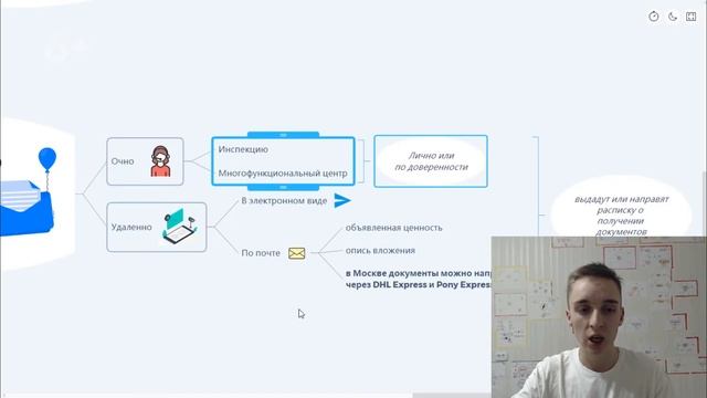 Карманный космос