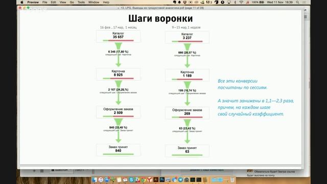 Вебинар LPgenerator: Продвинутая веб аналитика с Ильей Красинским смотреть онлайн