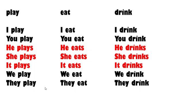 simple present positive (other verbs) смотреть онлайн
