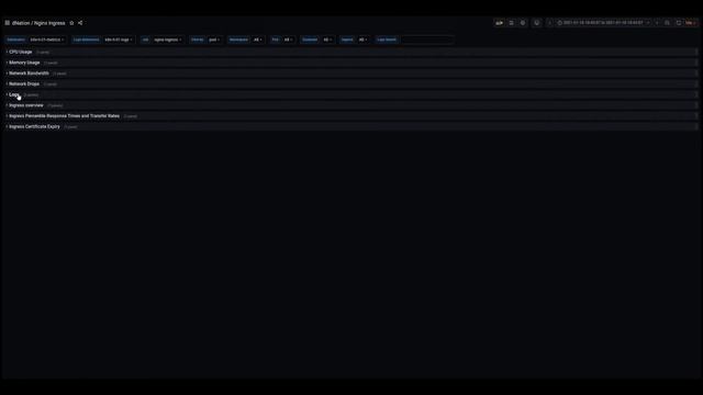 Kubernetes Monitoring by dNation смотреть онлайн