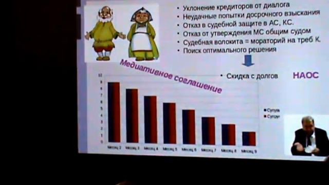 Медиация поможет восполнить правовые пробелы. смотреть онлайн