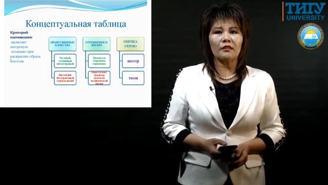 Ч. Айтматов Восхождение на плаху