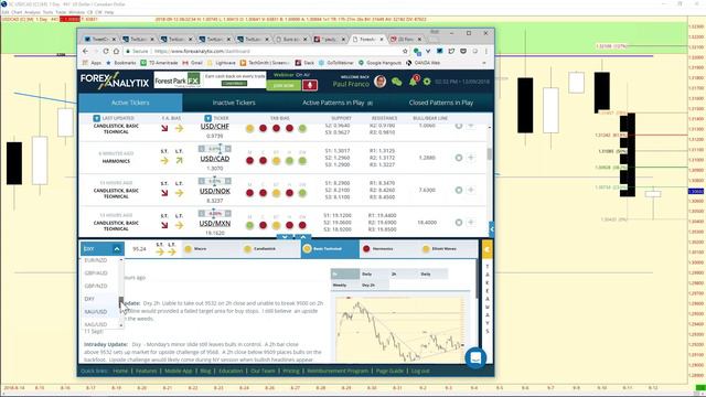 The European Crossover Webinar September 12th 2018 смотреть онлайн
