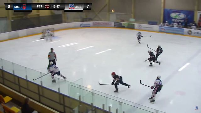 🏆КУБОК ЛАДОГИ 2009 🥅 Заневский Молот 🆚 СКА Звезда ⏰ НАЧАЛО В 17:45📍 Арена «ХОРС» смотреть онлайн