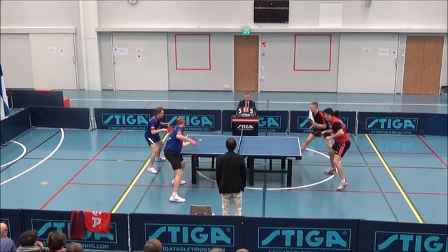 OLAH Benedek/NAUMI Alex - O'CONNOR Miikka/TENNILÄ Otto (Finnish championships 2-3.3.2019) смотреть онлайн
