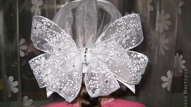 Russian clothes style Russian fashion смотреть онлайн