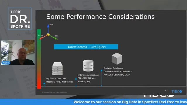 Dr. Spotfire - Big Data Performance Tips for Spotfire смотреть онлайн