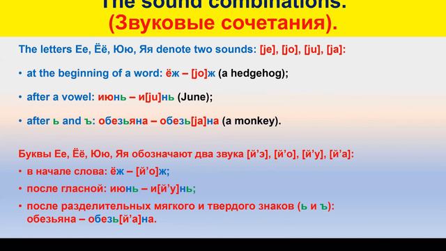 РКИ Произношение русских звуков. Урок 3 Pronunciation of Russian Vowels. Lesson 3 смотреть онлайн