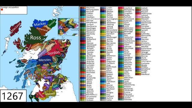History of Scottish clans: Every year (834-1707) смотреть онлайн